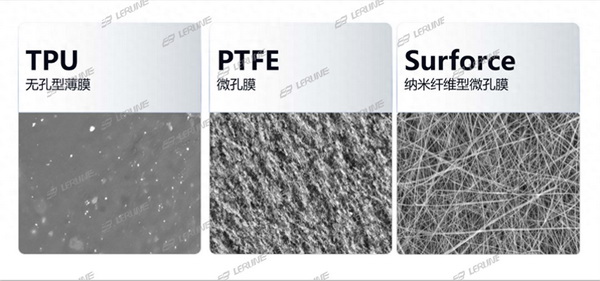突破&ldquo;卡脖子&rdquo;的納米纖維宏量生產技術，聯潤翔Surforce有絕招！
