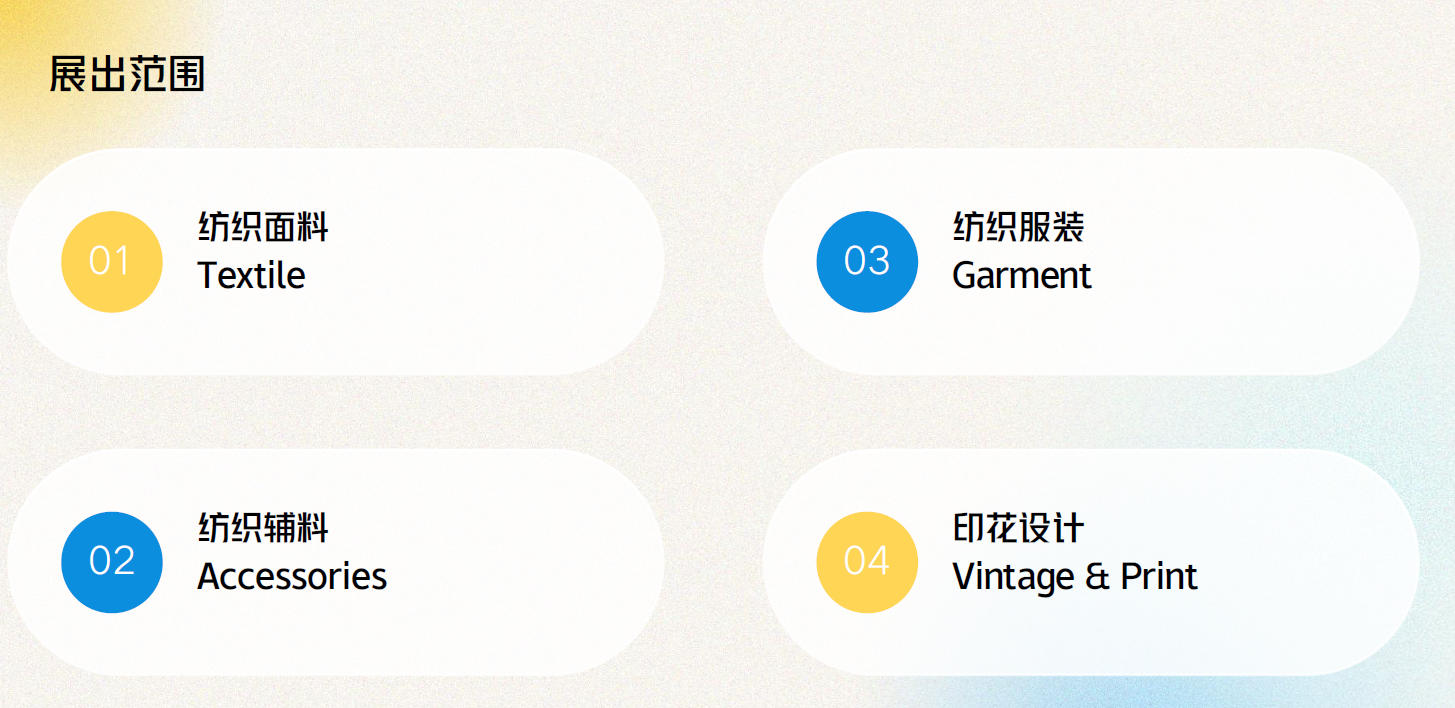 2026英國倫敦國際服裝面輔料展覽會