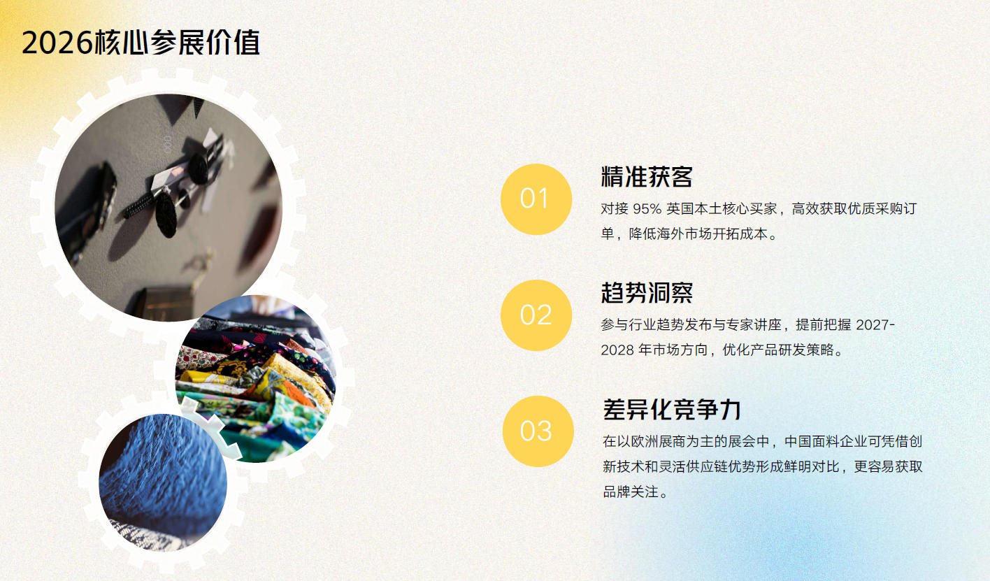 2026英國倫敦國際服裝面輔料展覽會