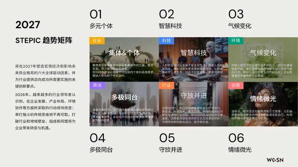 讓自然新生 | SORONA&reg;聯(lián)合WGSN發(fā)布《生物基功能纖維應(yīng)用趨勢白皮書》